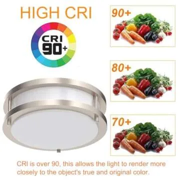 Bright 36W Dimmable LED Ceiling Light Fixture