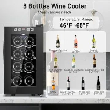Tylza 8 Bottles Wine Fridge with Smart Control and Quiet