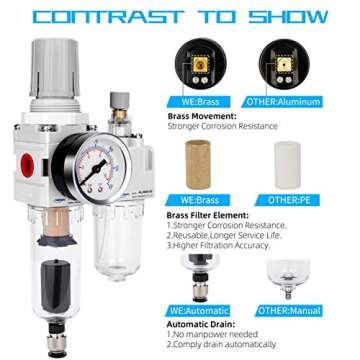 NANPU Auto-Drain Air Filter Regulator Lubricator Combo