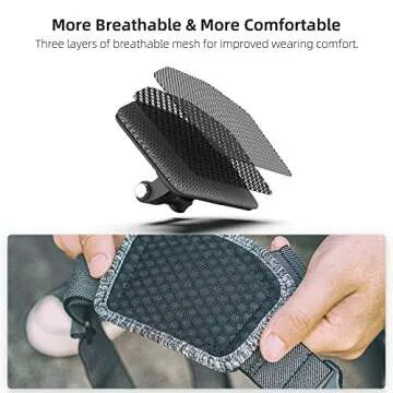 SUREWO Adjustable Chest Strap Mount for Action Cameras