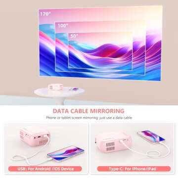 ksbaby Mini Projector for Outdoor Portable Projector Movies Projector, SmartPhone Screen Can be Mirrored to The Projector Through a Data Cable, Compatible with HDMI, USB, Type-C, Laptop, TV Stick