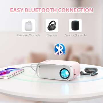 ksbaby Mini Projector for Outdoor Portable Projector Movies Projector, SmartPhone Screen Can be Mirrored to The Projector Through a Data Cable, Compatible with HDMI, USB, Type-C, Laptop, TV Stick