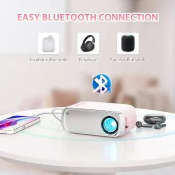 ksbaby Mini Projector for Outdoor Portable Projector Movies Projector, SmartPhone Screen Can be Mirrored to The Projector Through a Data Cable, Compatible with HDMI, USB, Type-C, Laptop, TV Stick