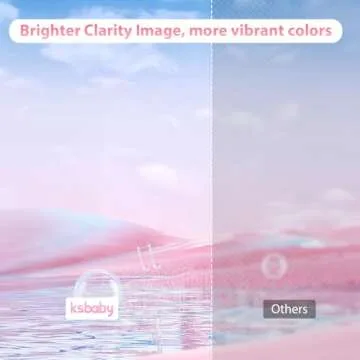 ksbaby Mini Projector for Outdoor Portable Projector Movies Projector, SmartPhone Screen Can be Mirrored to The Projector Through a Data Cable, Compatible with HDMI, USB, Type-C, Laptop, TV Stick