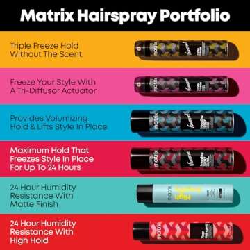 Matrix Vavoom Extra Hold Freezing Spray | Volumizing & Texturizing Hairspray | Extra Firm Hold | Prevents Frizz & Protects Against Humidity | Fast-Drying | For All Hair Types | Hair Styling | 15 oz.