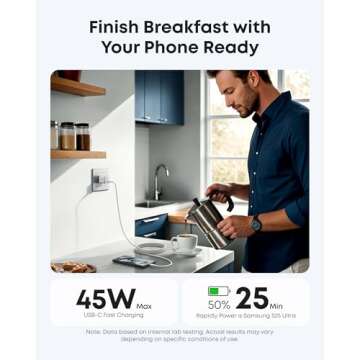 Anker Nano 45W Fast Charging Charger for All Devices