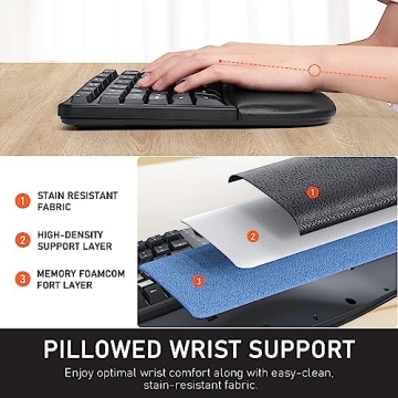 MEETION Ergonomic Split Wireless Keyboard for Comfort