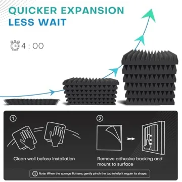 Knightsacoustic Sound Proof Foam Panels 24 Pack