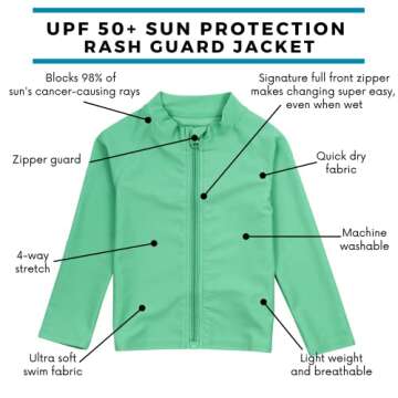 SwimZip UPF 50+ Long Sleeve Kids Rash Guard