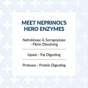 Arthur Andrew Medical, Neprinol AFD, Multi Enzyme Blend with Serrapeptase & Nattokinase, 300 Count (Pack of 1)