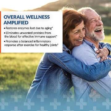 Arthur Andrew Medical, Neprinol AFD, Multi Enzyme Blend with Serrapeptase & Nattokinase, 300 Count (Pack of 1)