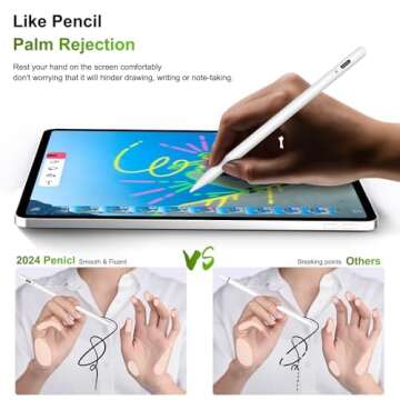Pencil 2nd Generation Magnetic Wireless Charging, Pencil for iPad 2nd Generation Stylus Pen for iPad Pro with Palm Rejection & Tilt Sensitivity, Compatible with iPad/Mini/Air/Pro 11"&12.9", White