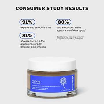 Cocokind Resurfacing Sleep Mask, Retinol Alternative Face Mask and Night Cream with Bakuchiol, Jojoba Oil, and Squalane