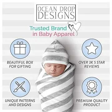 Ocean Drop Mommy and Me Robe Set for New Moms - 4pc Gift Set