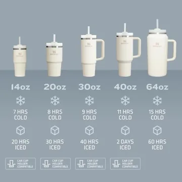 Stanley Quencher H2.0 64 oz - Insulated Tumbler for All