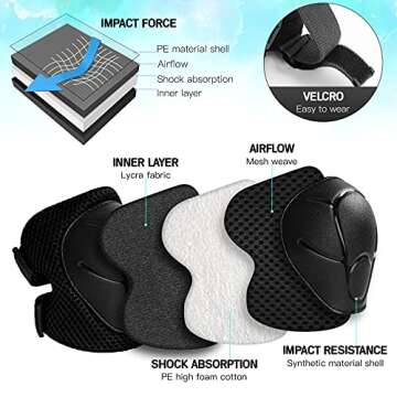 Wemfg Kids Protective Gear Set Knee Pads for Kids 3-14 Years Toddler Knee and Elbow Pads with Wrist Guards 3 in 1 for Skating Cycling Bike Rollerblading Scooter