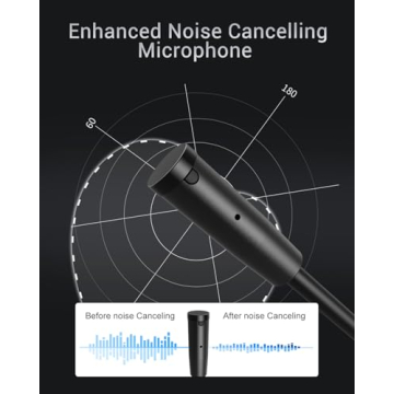 NUBWO N7 Gaming Headsets with Noise Canceling Mic