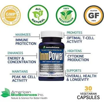 ImmPower AHCC 500mg (30C) Brand: American BioSciences