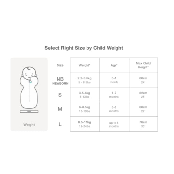 Love To Dream Swaddle UP for Better Sleep