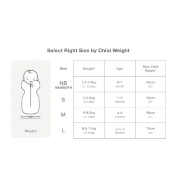 Love To Dream Swaddle UP for Better Sleep