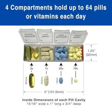 Medcenter FSA HSA Eligible Monthly Pill Box Organizer, 4 Times a Day, Large 31 Daily Pill Cases with Compartments for Vitamins, Supplements, Medication, 31 Day Pill Organizer