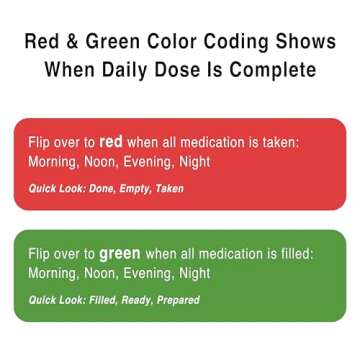Medcenter FSA HSA Eligible Monthly Pill Box Organizer, 4 Times a Day, Large 31 Daily Pill Cases with Compartments for Vitamins, Supplements, Medication, 31 Day Pill Organizer