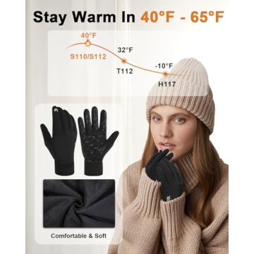 RIGWARL Cold Weather Waterproof Touch Screen Gloves