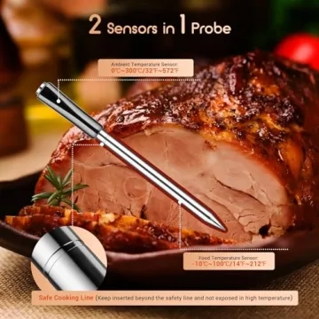 INKBIRD Wireless Meat Thermometer - Bluetooth Cooking Precision