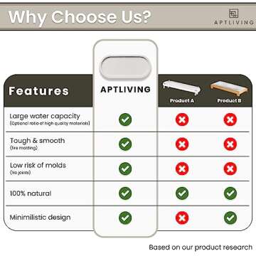 Diatomaceous Earth Sink Caddy Kitchen Sink Organizer - Fast Drying Kitchen Sink Caddy - Instant Dry Kitchen Sink Sponge Holder Bathroom