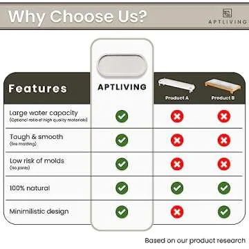 Diatomaceous Earth Sink Caddy Kitchen Sink Organizer - Fast Drying Kitchen Sink Caddy - Instant Dry Kitchen Sink Sponge Holder Bathroom