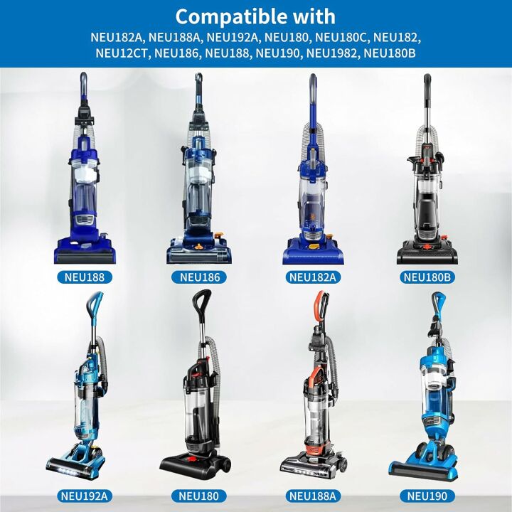 KEEPOW Eureka Filters for NEU182A NEU182B & More