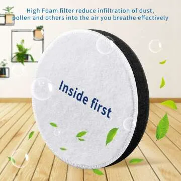 KEEPOW Eureka Filters for NEU182A NEU182B & More