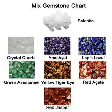 Jovivi 7 Chakra Healing Tumbled Gemstones Copper Wire Wrapped Irregular Selenite Crystal Stick Home/Desk Decor for Anxiety 2.75"-3.54"