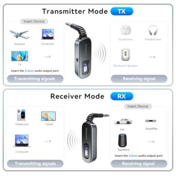 Bluetooth Receiver for Car with Noise Cancelling Features