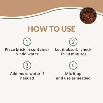 Buffered Coco Bliss 10lbs Organic Coco Coir for Plants