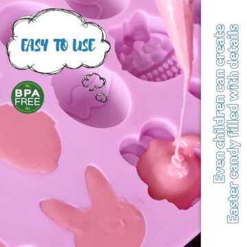 HKNMTT Silicone Gummy Chocolate Mold 2-PACK 9 Shaped Egg Rabbit 36 Cavities Candy Mould Wax Melt Tray for Gummies Cupcake Decor Kids Holiday Gift Fudge Making Set