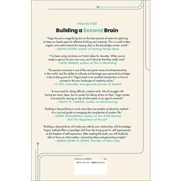 Building a Second Brain: A Proven Method to Organize Your Digital Life and Unlock Your Creative Pote...