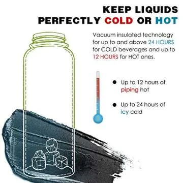 GLINK Stainless Steel Water Bottle with Straw, 32 oz Wide Mouth Double Wall Vacuum Insulated Water Bottle Leakproof, Straw Lid and Spout Lid with New Rotating Rubber Handle