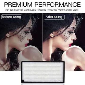 FOSITAN FL-3060 2nd Gen Video Lighting 30x60cm Flexible LED Light Panel on Fabric Daylight 5000K 384 SMD LED Studio Lighting for Video Recording YouTube Photography Shooting
