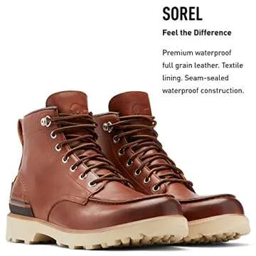Sorel Men's Waterproof Rain Boots - Stylish & Durable