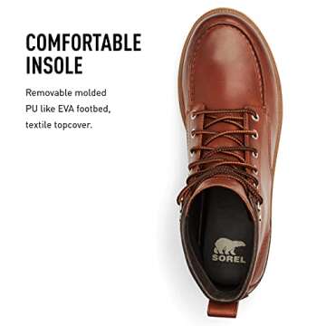 Sorel Men's Caribou Moc WP Boot — Dark Caramel, Oatmeal — Waterproof Leather Rain Boots — Size 15