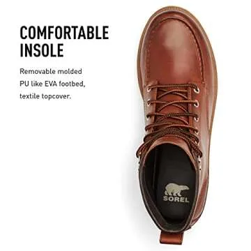 Sorel Men's Waterproof Rain Boots - Stylish & Durable