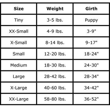 NCAA Washington Huskies Dog Collar, Purple, X-Small