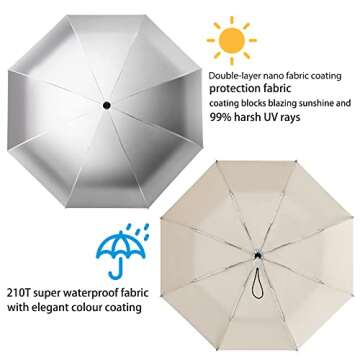 FDJASGY Silver Coating Layer Fabric Blocking UV 99.9% Sun Umbrella Compact Folding Travel Umbrella Automatic Folding Windproof Umbrellas For Men and Women (Beige)