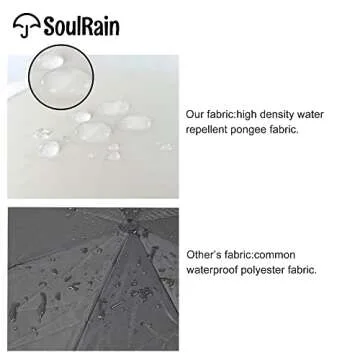 SoulRain 16 Ribs 48" Stick Umbrella Auto Open Solid Color Fashionable and Simple，Arc Classic Wood Handle，Windproof Unbreakable Stick Rain Umbrella (Creamy)…