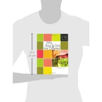 Why Boys & Girls Are Different: For Girls Ages 4-6 and Parents (Learning About Sex)