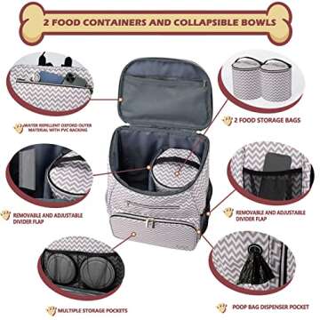 BAGLHER Dog Travel Bag Backpack, Airline Approved Pet Supplies Backpack, Dog Travel Backpack with 2 Silicone Collapsible Bowls and 2 Food Baskets BLW