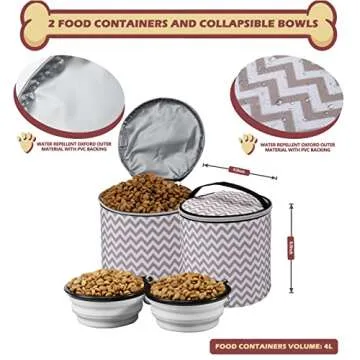 BAGLHER Dog Travel Bag Backpack, Airline Approved Pet Supplies Backpack, Dog Travel Backpack with 2 Silicone Collapsible Bowls and 2 Food Baskets BLW