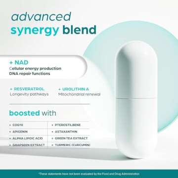NAD Supplement 8457 mg Extra Strength NMN Alternative Liposomal for Women & Men w Urolithin A, Resveratrol, CoQ10, Alpha Lipoic Acid- Energy, Anti Aging Cell Regeneration 30 Day Supply Thinbi