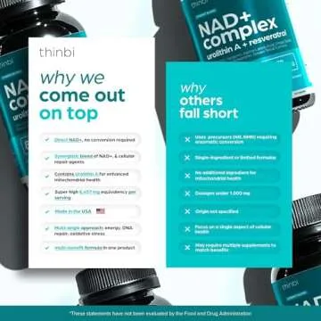 NAD Supplement 8457 mg Extra Strength NMN Alternative Liposomal for Women & Men w Urolithin A, Resveratrol, CoQ10, Alpha Lipoic Acid- Energy, Anti Aging Cell Regeneration 30 Day Supply Thinbi
